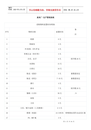 家具厂-生产管理系统