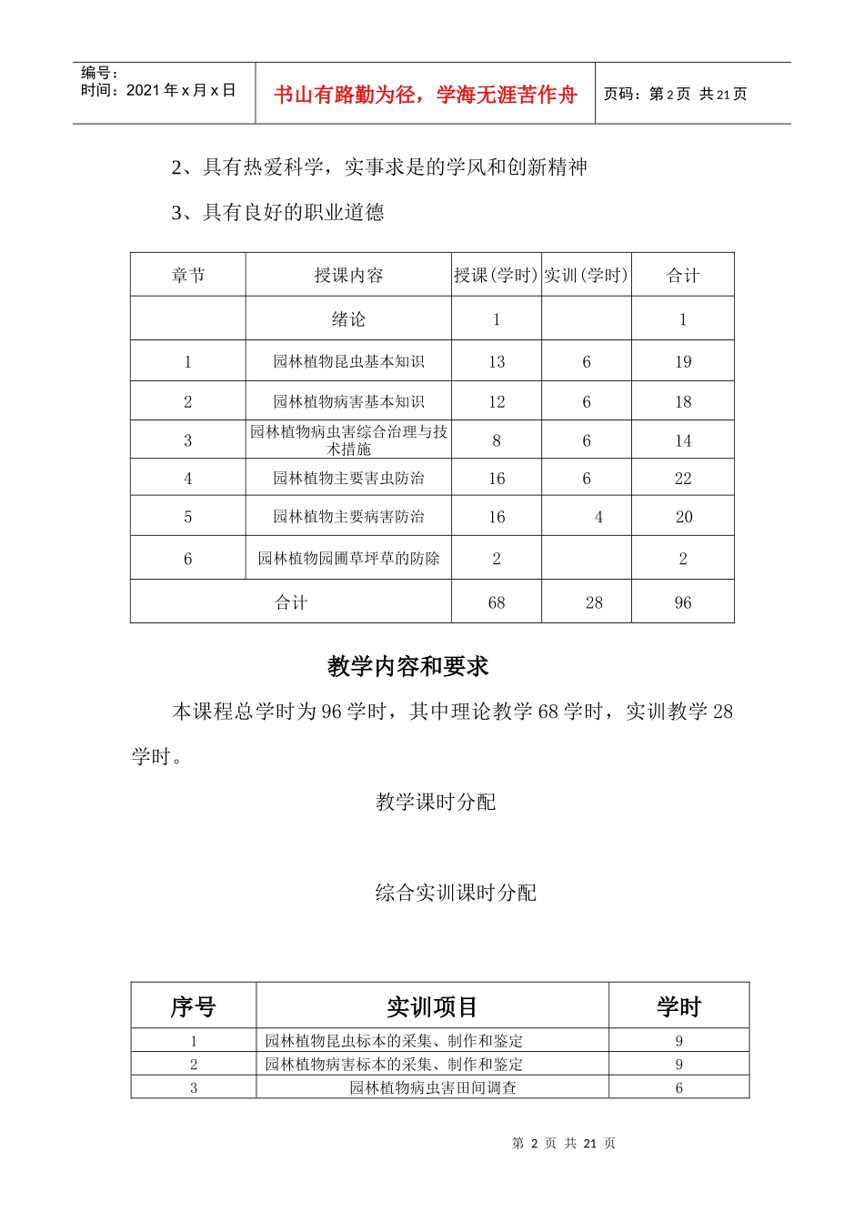 园林植物病虫害防治_第3页