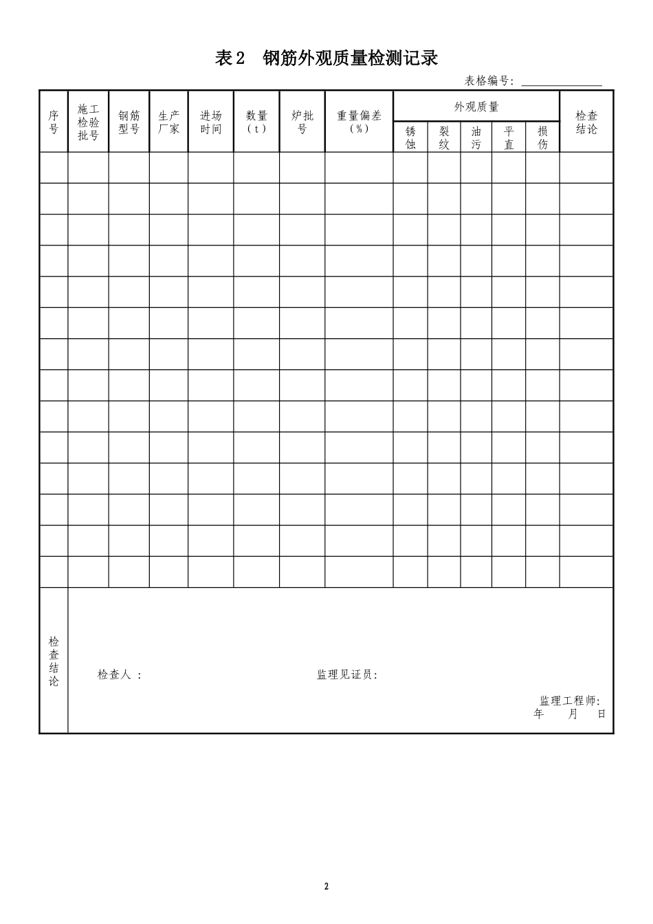 市政工程监理平行检验表格_第2页