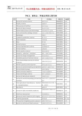 国际畜牧、动物医学、水产类核心期刊中英文对照表