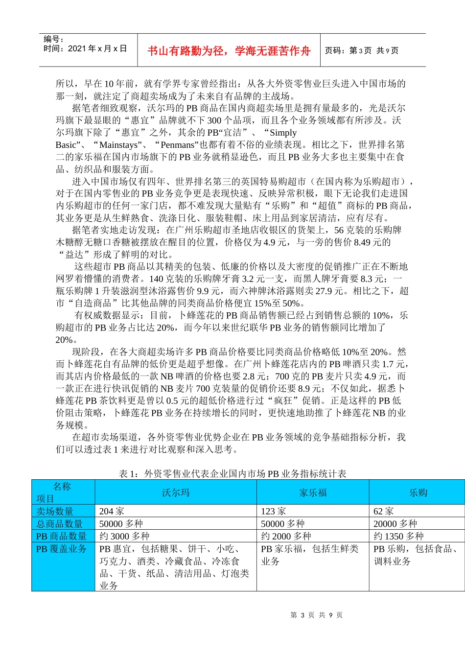 探寻零售业自有品牌竞争_第3页