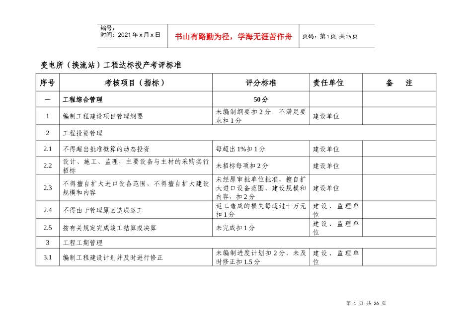 变电所工程达标投产考核标准_第1页