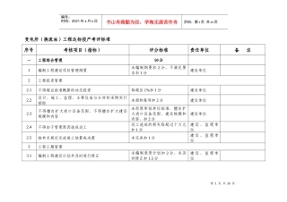 变电所工程达标投产考核标准