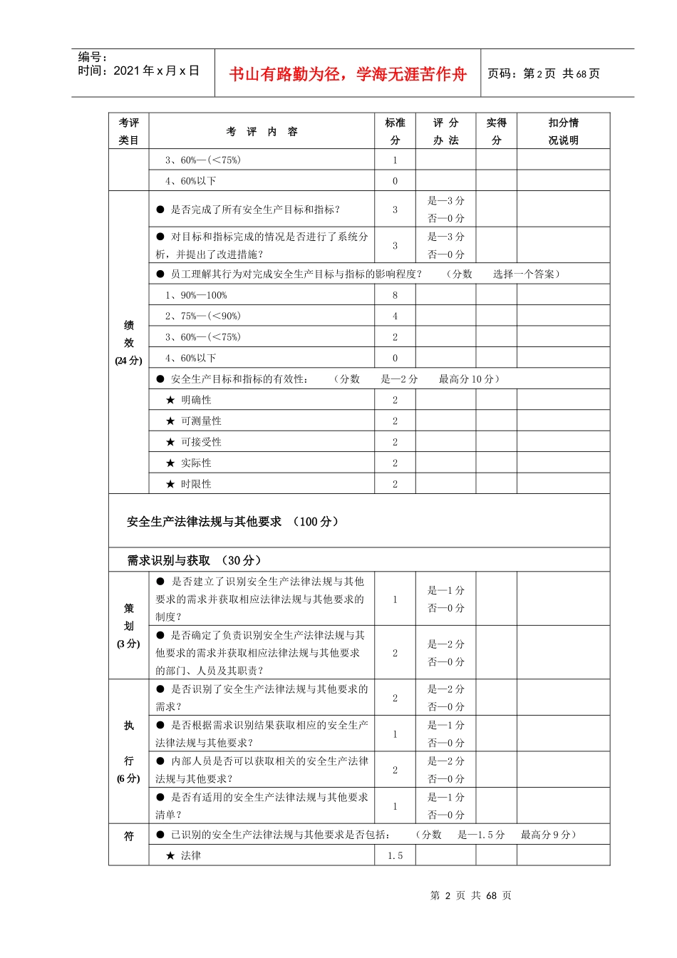 尾矿库标准化考评表(按新标准排版)_第2页