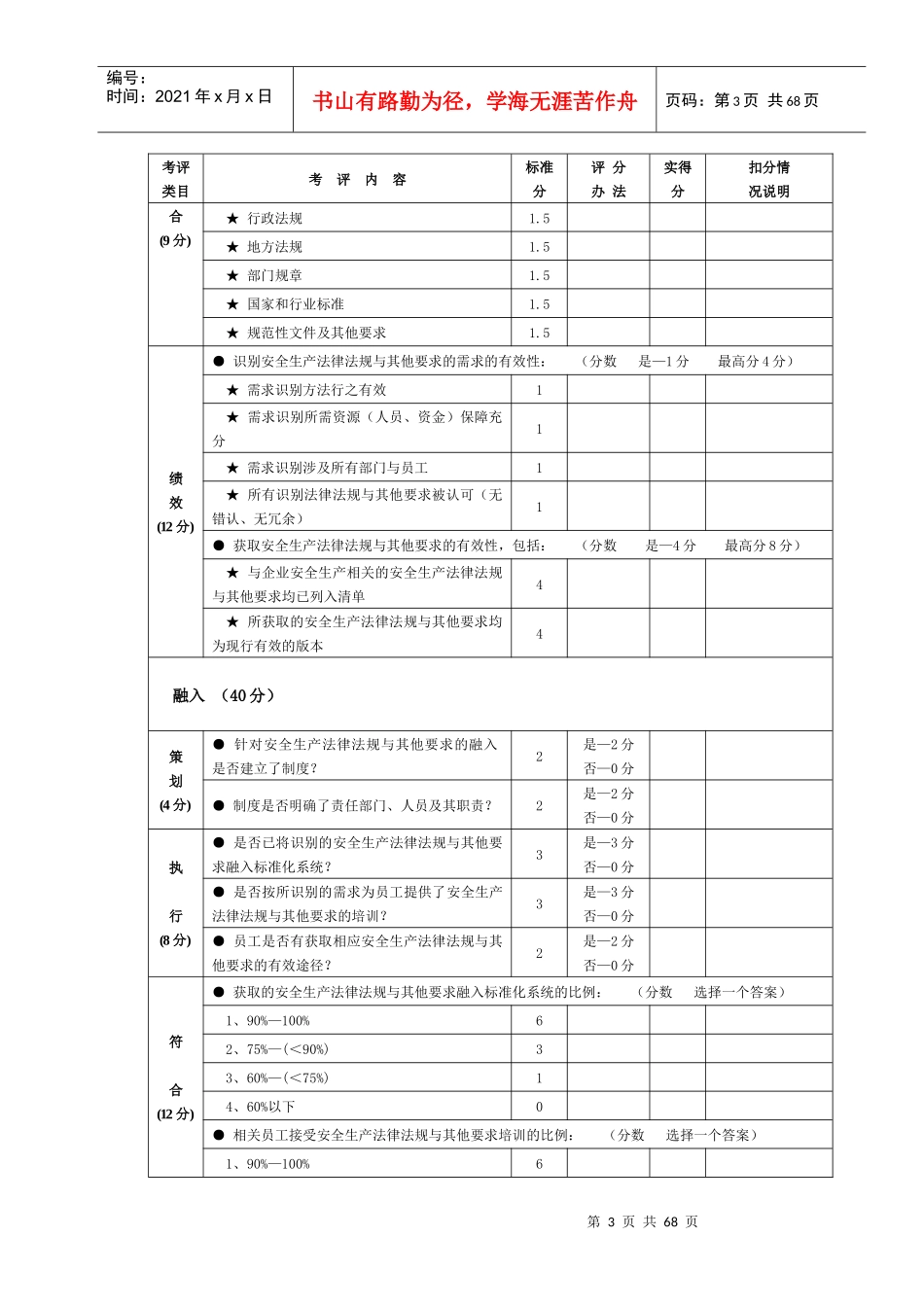 尾矿库标准化考评表(按新标准排版)_第3页