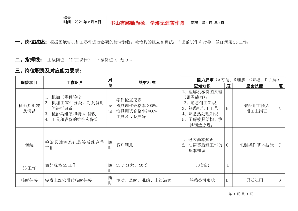 敏孚机械检治具钳工050901_第1页