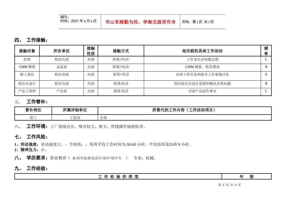 敏孚机械检治具钳工050901_第2页