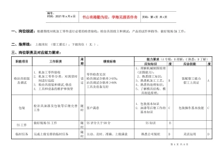 敏孚机械检治具钳工050901