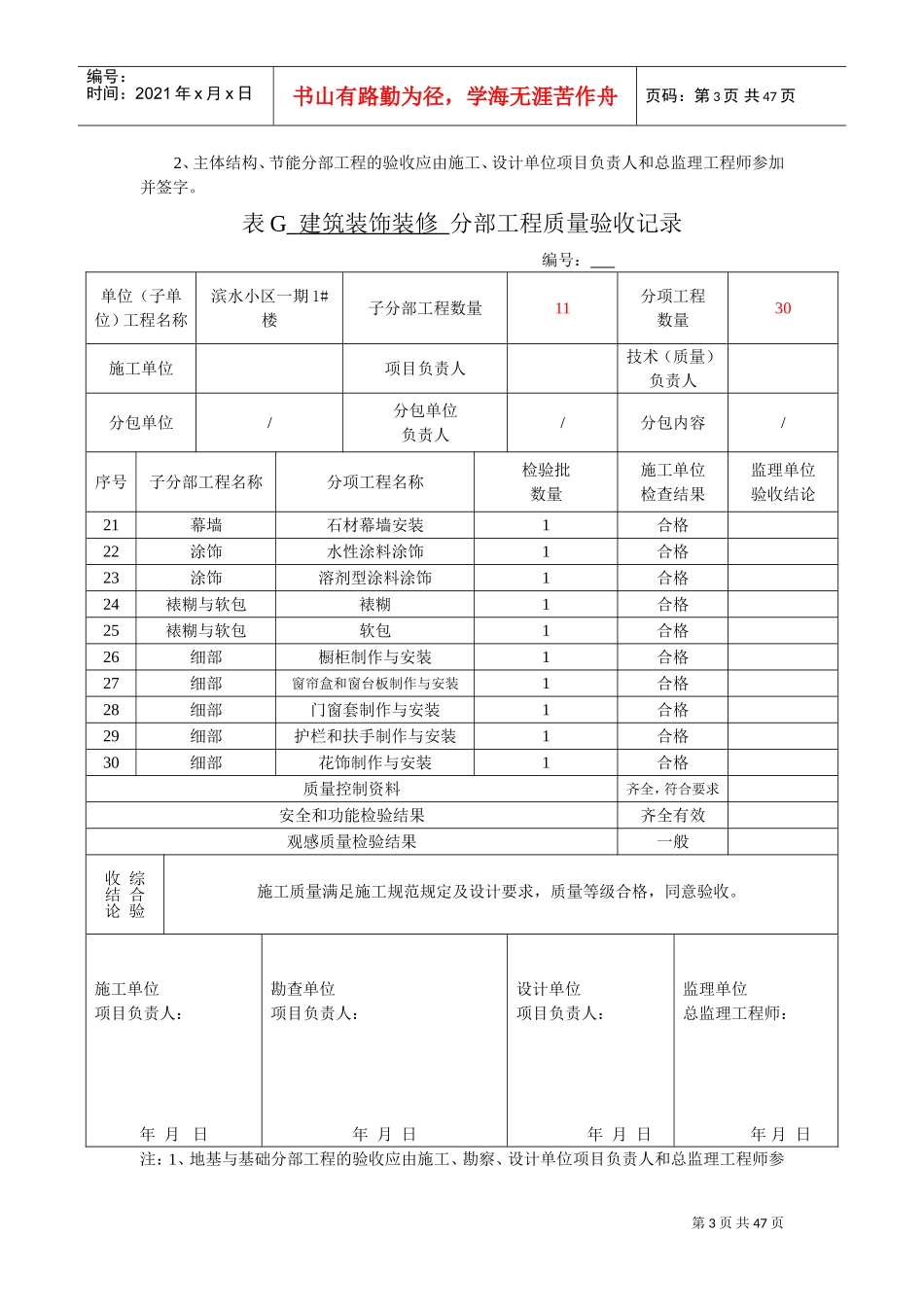 建筑装饰装修分部工程验收记录(DOC45页)_第3页