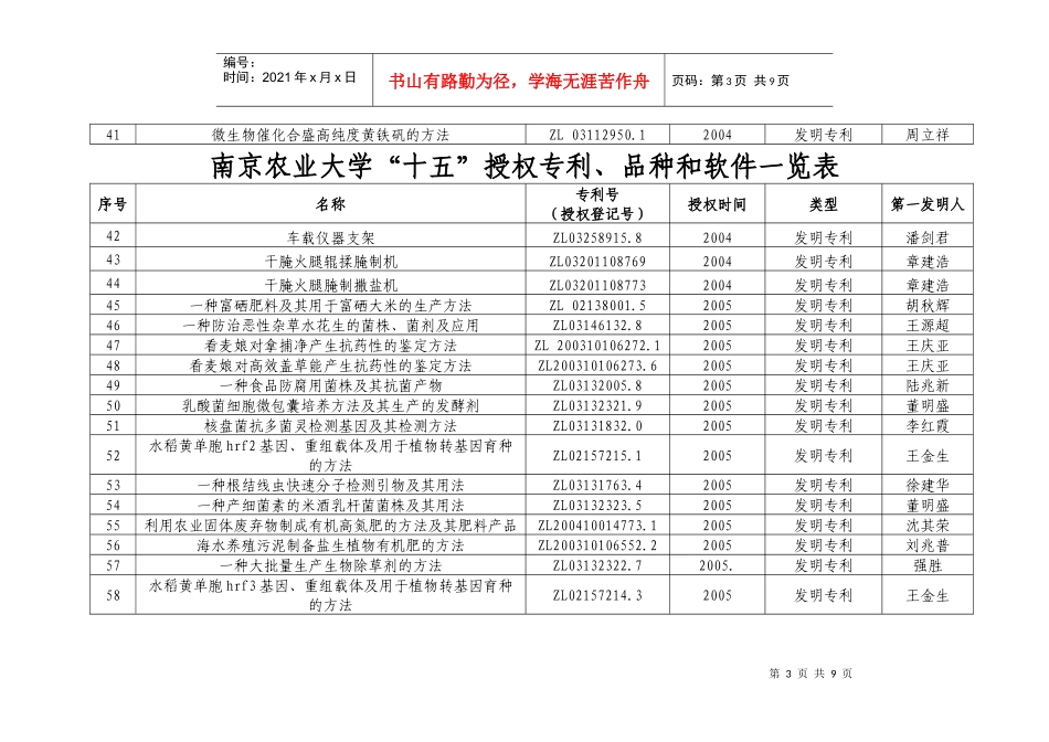 南京农业大学十五授权专利_第3页