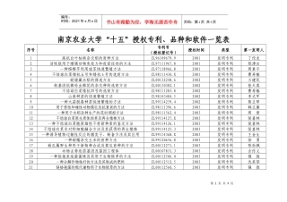 南京农业大学十五授权专利