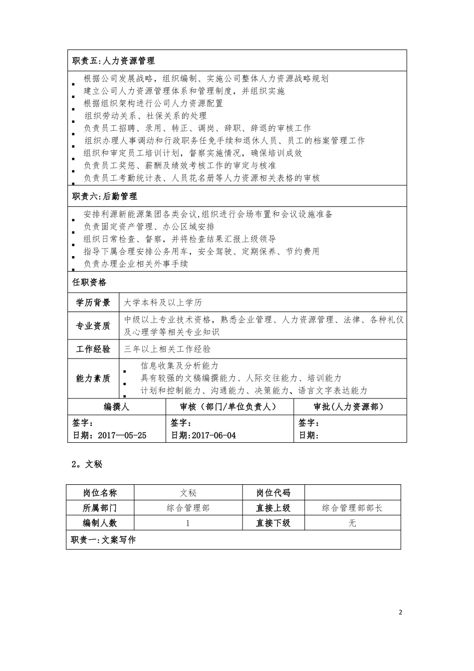 岗位说明书-综合管理部_第2页
