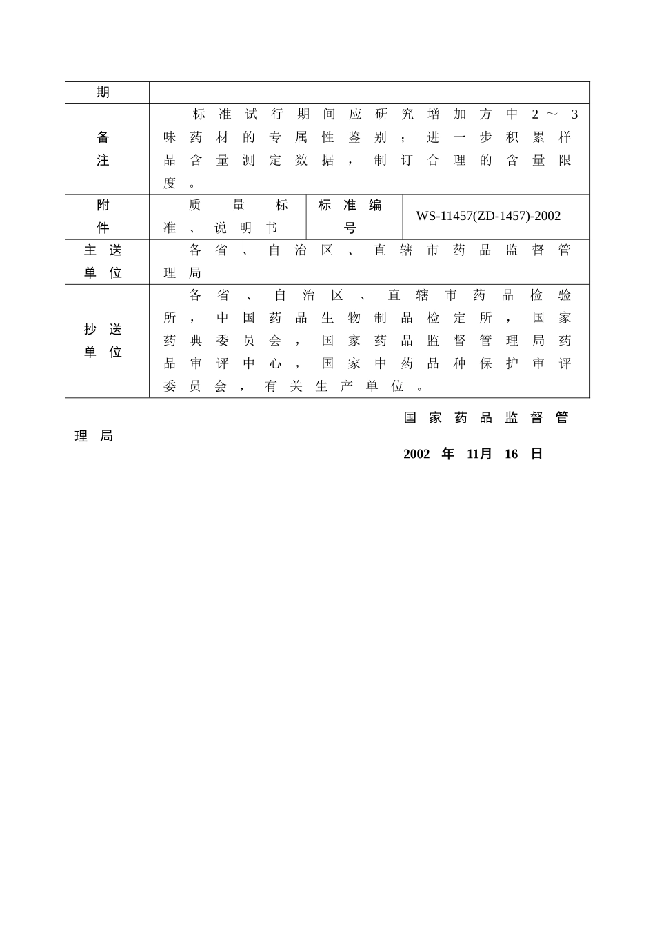 国家药品监督管理局_第2页