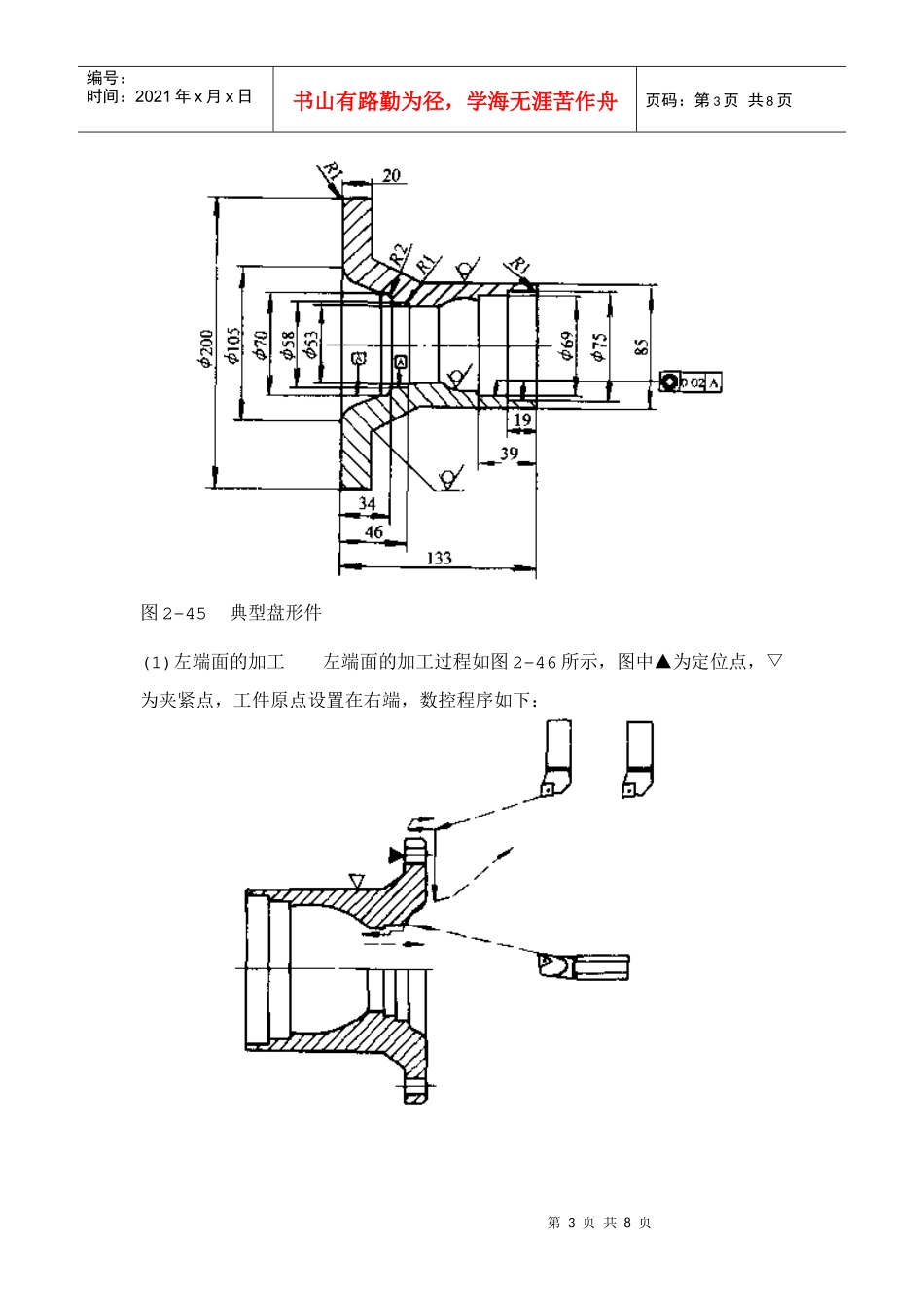数控机床程序编制的一般步骤和手工编程_第3页