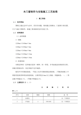 木门窗制作与安装施工工艺标准