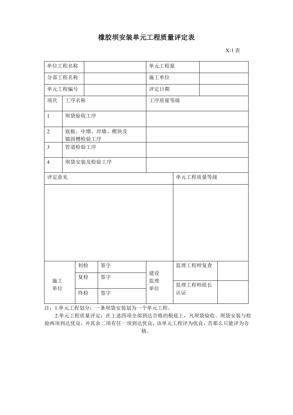 橡胶坝安装单元工程工程质量评定表_第1页