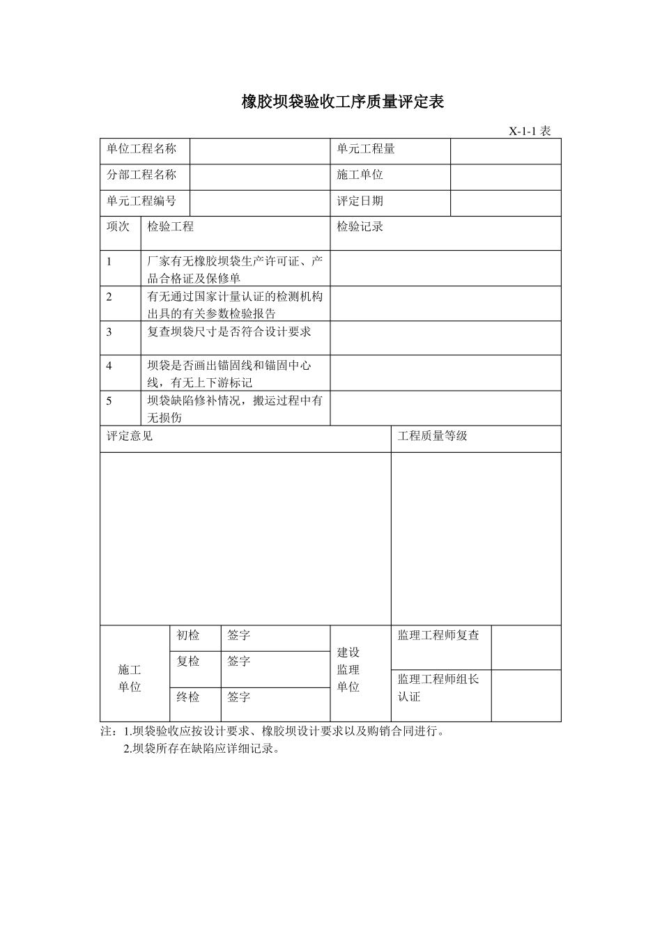 橡胶坝安装单元工程工程质量评定表_第2页