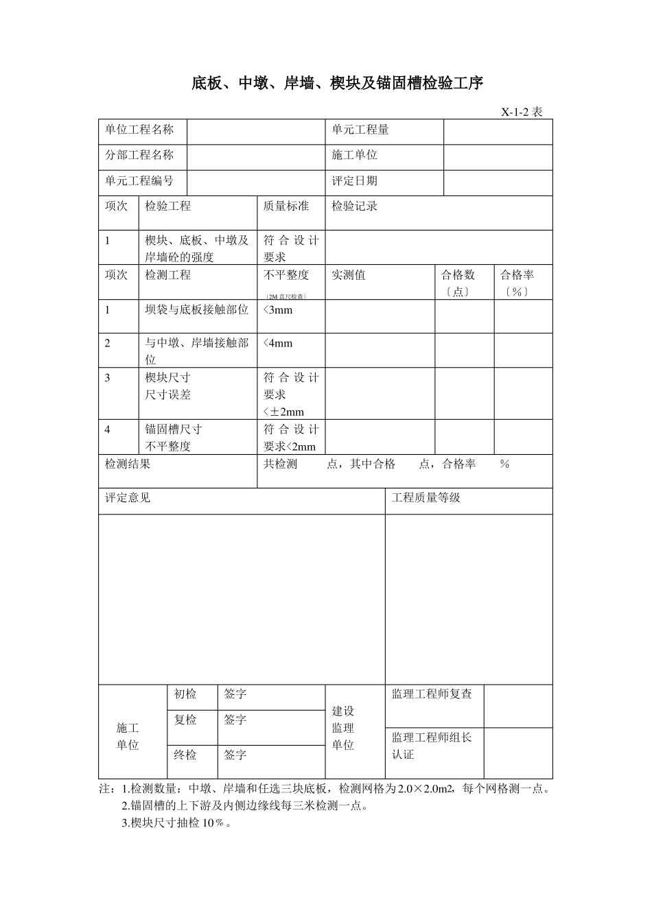 橡胶坝安装单元工程工程质量评定表_第3页