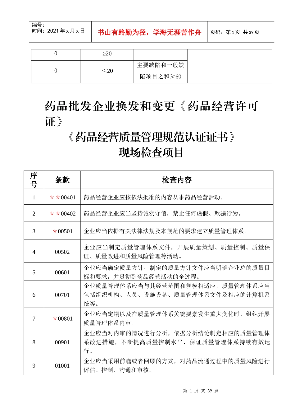 四川省药品批发企业认证标准说明_第2页