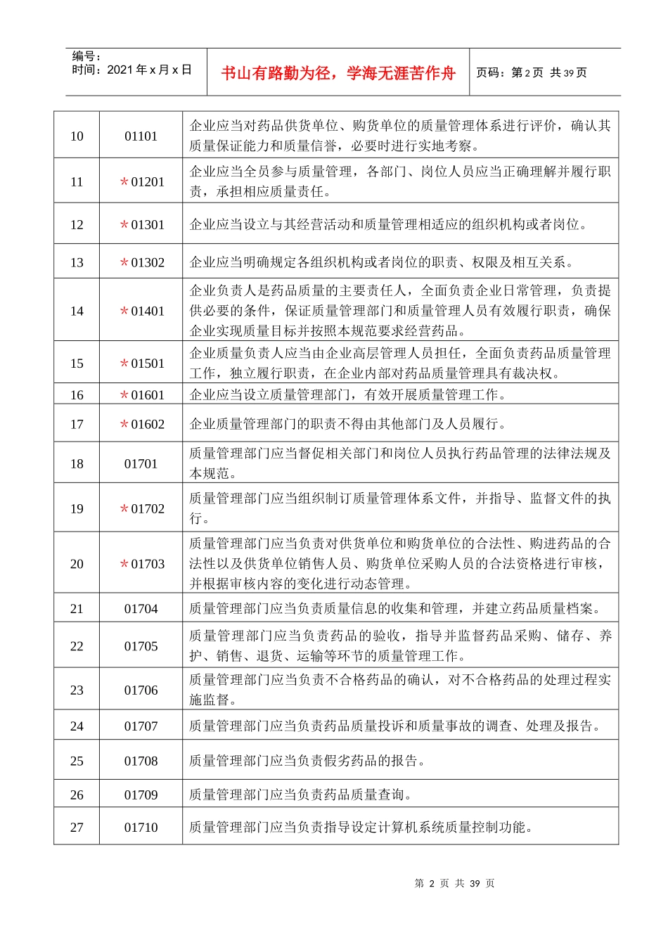 四川省药品批发企业认证标准说明_第3页