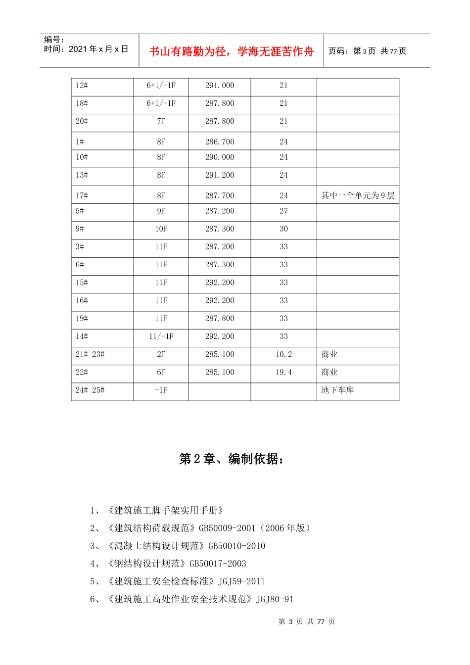 地块住宅及附属车库建设工程悬挑脚手架施工方案_第3页