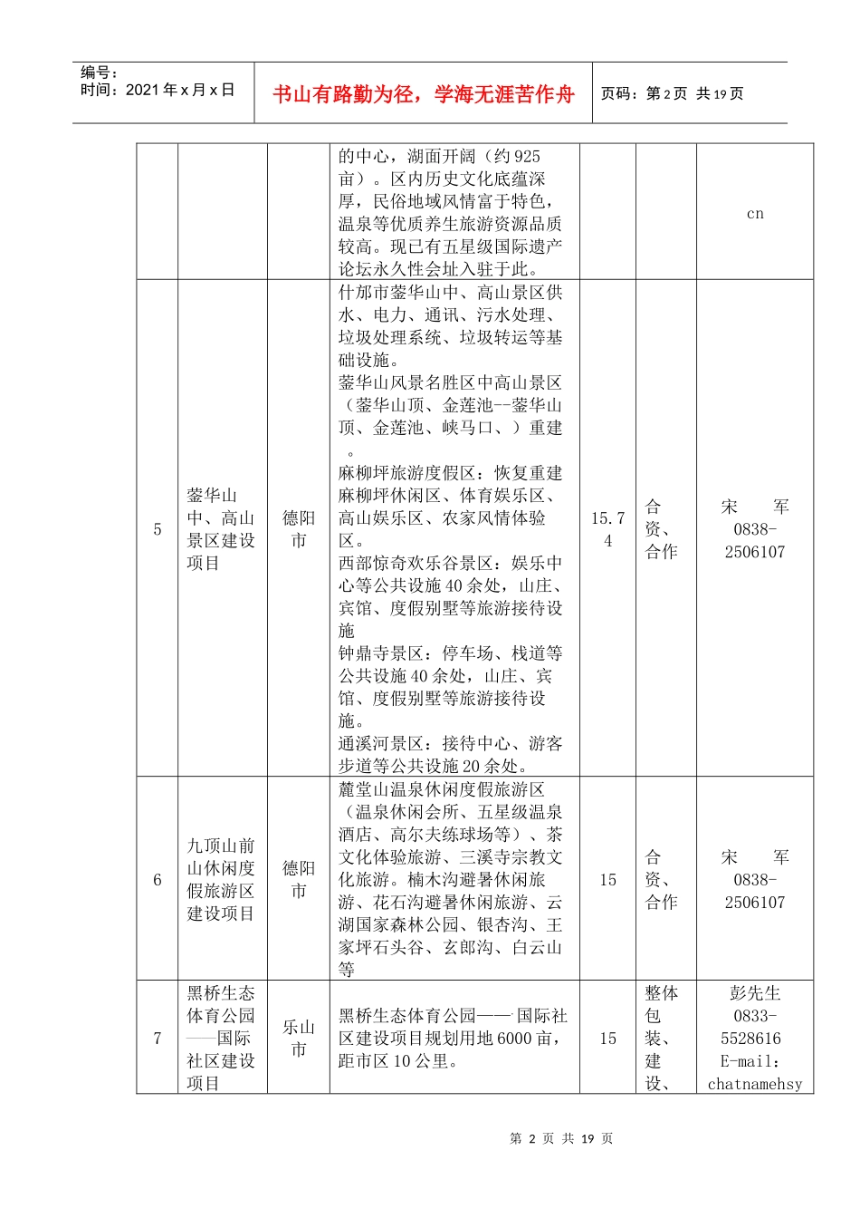 四川省灾后重建、承接产业转移招商引资项目表(文化旅游)doc_第2页