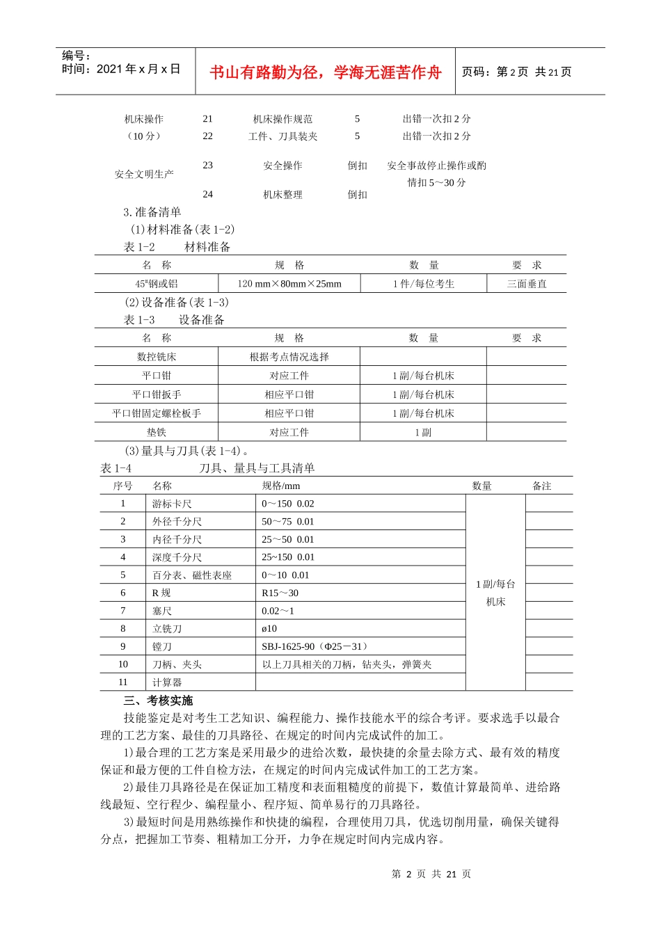 数控铣工加工中心操作工(中级)正文的两个样例_第2页