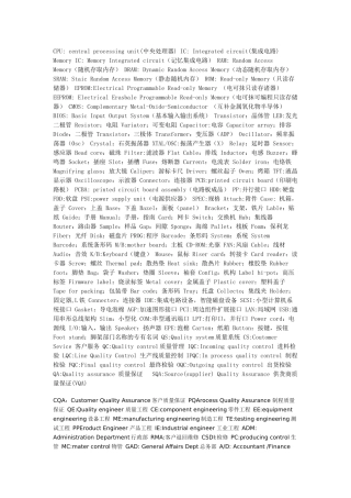 质量英语-名词