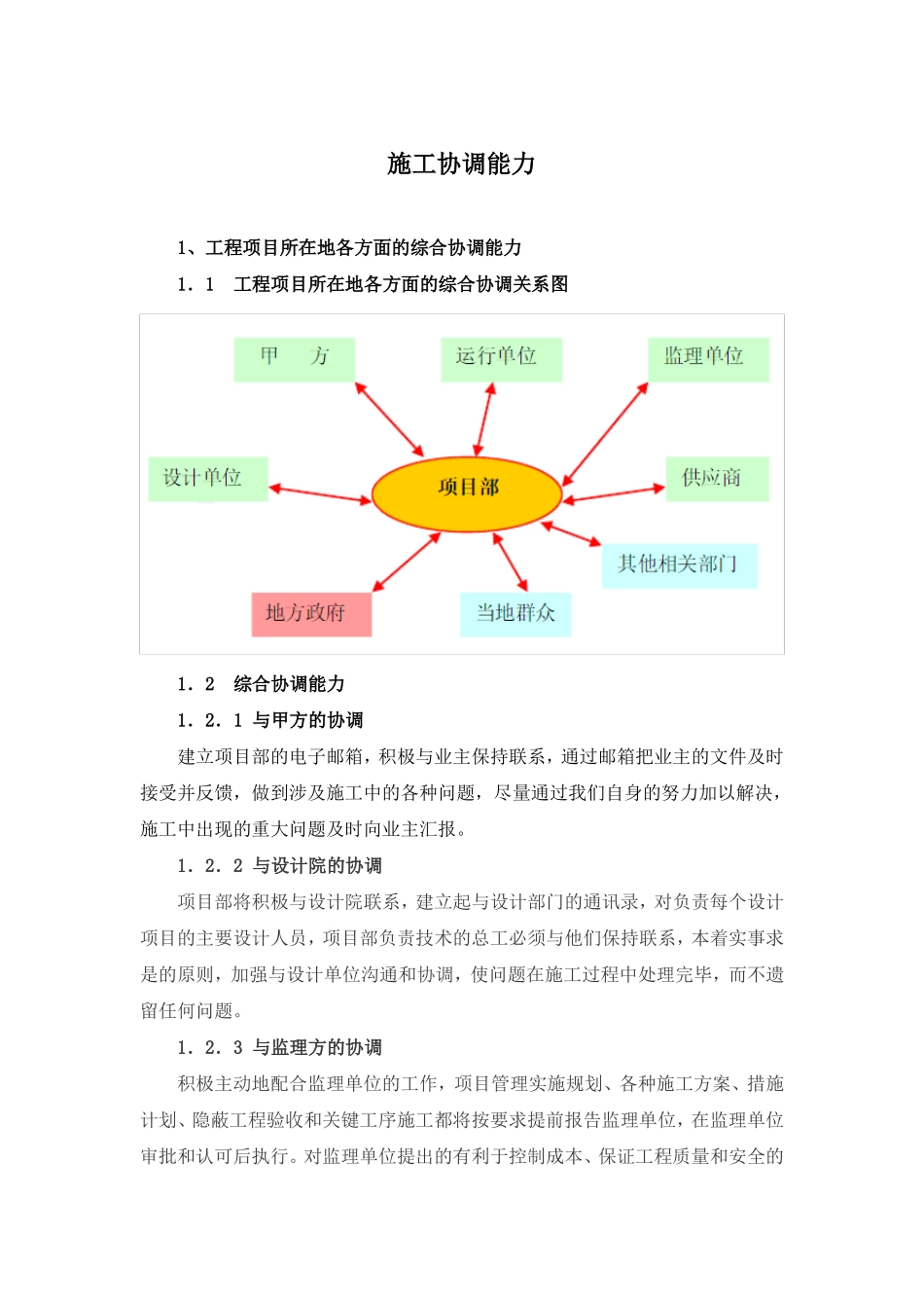 施工协调能力含沟通协调_第1页