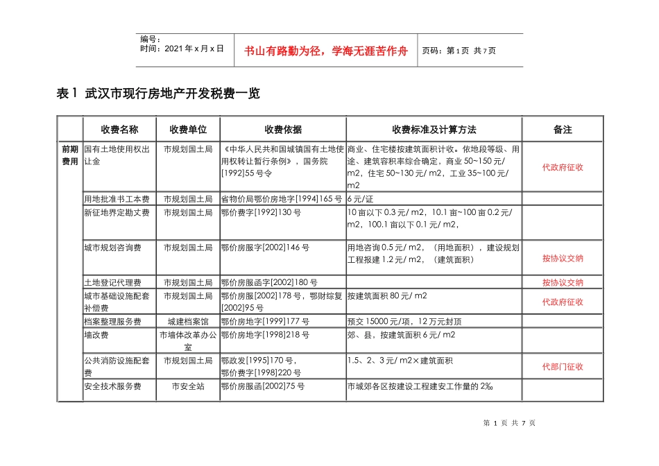 房地产开发过程税费(武汉)_第1页