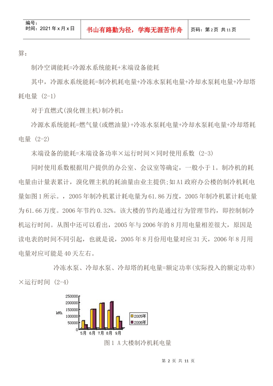 建筑能源审计_第2页