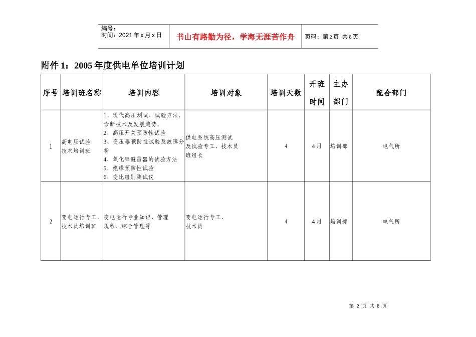 山东电力集团公司计划_第2页