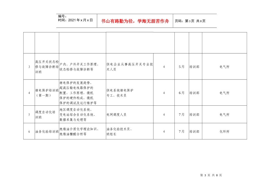 山东电力集团公司计划_第3页