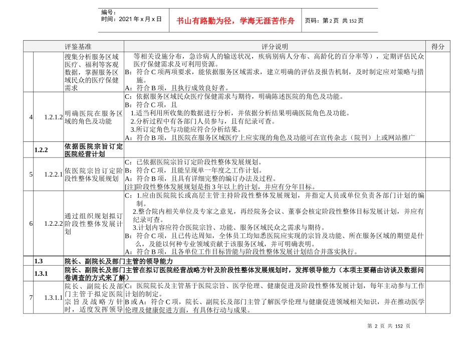 医院卓越绩效考核标准(1)_第2页