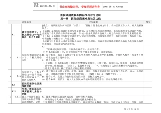 医院卓越绩效考核标准(1)