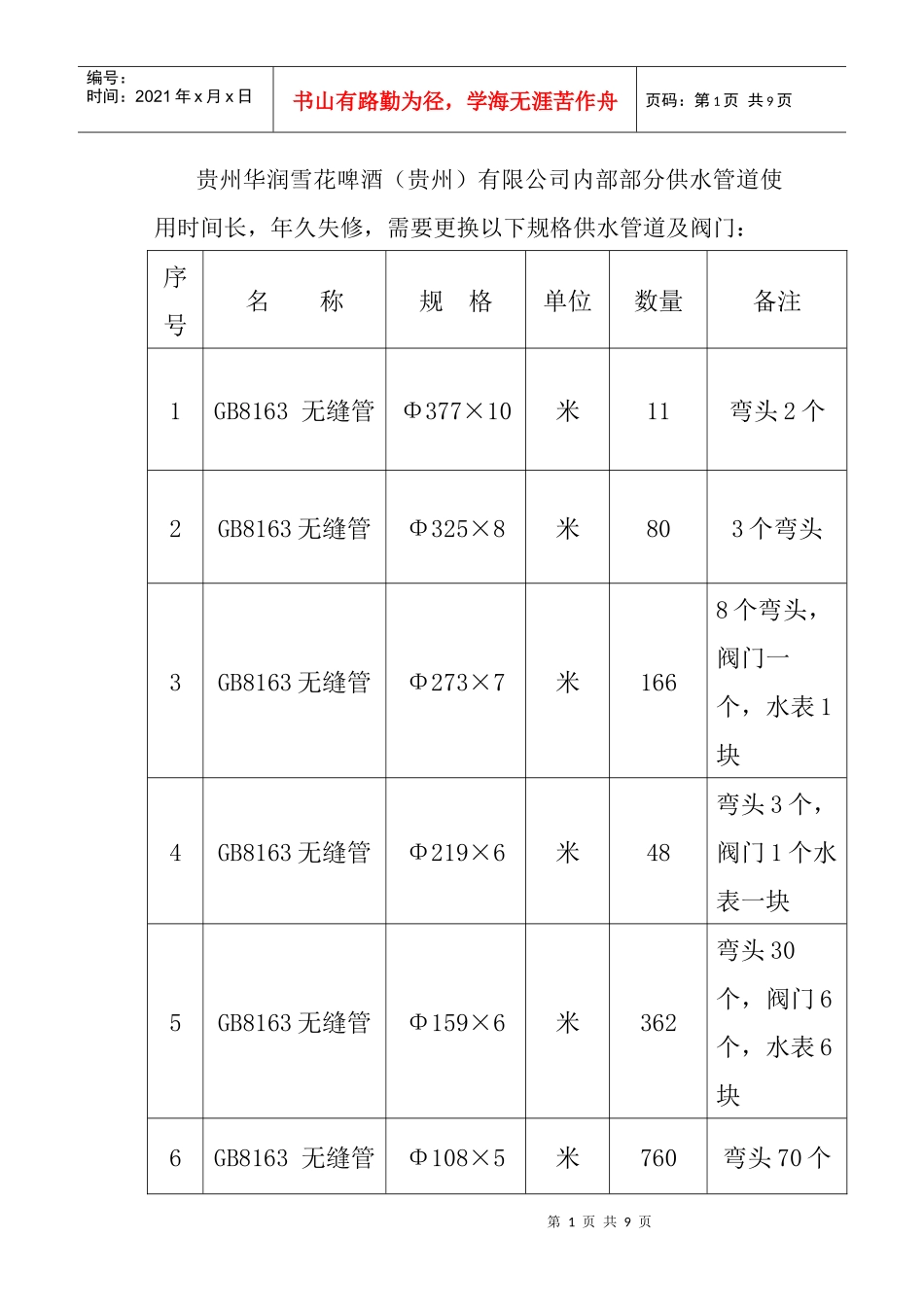 华润雪花啤酒(贵州)有限公司供水管道安装工程施工方案_第2页