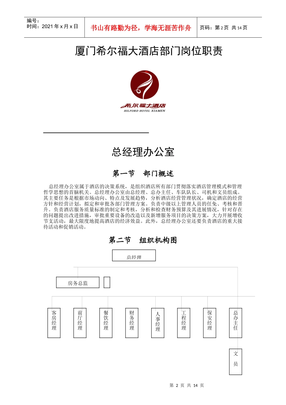 厦门某大酒店部门岗位职责说明书_第2页