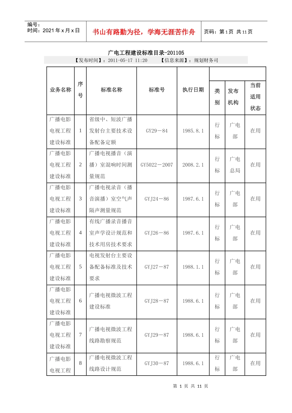 广电工程建设标准目录-XXXX05最新_第1页
