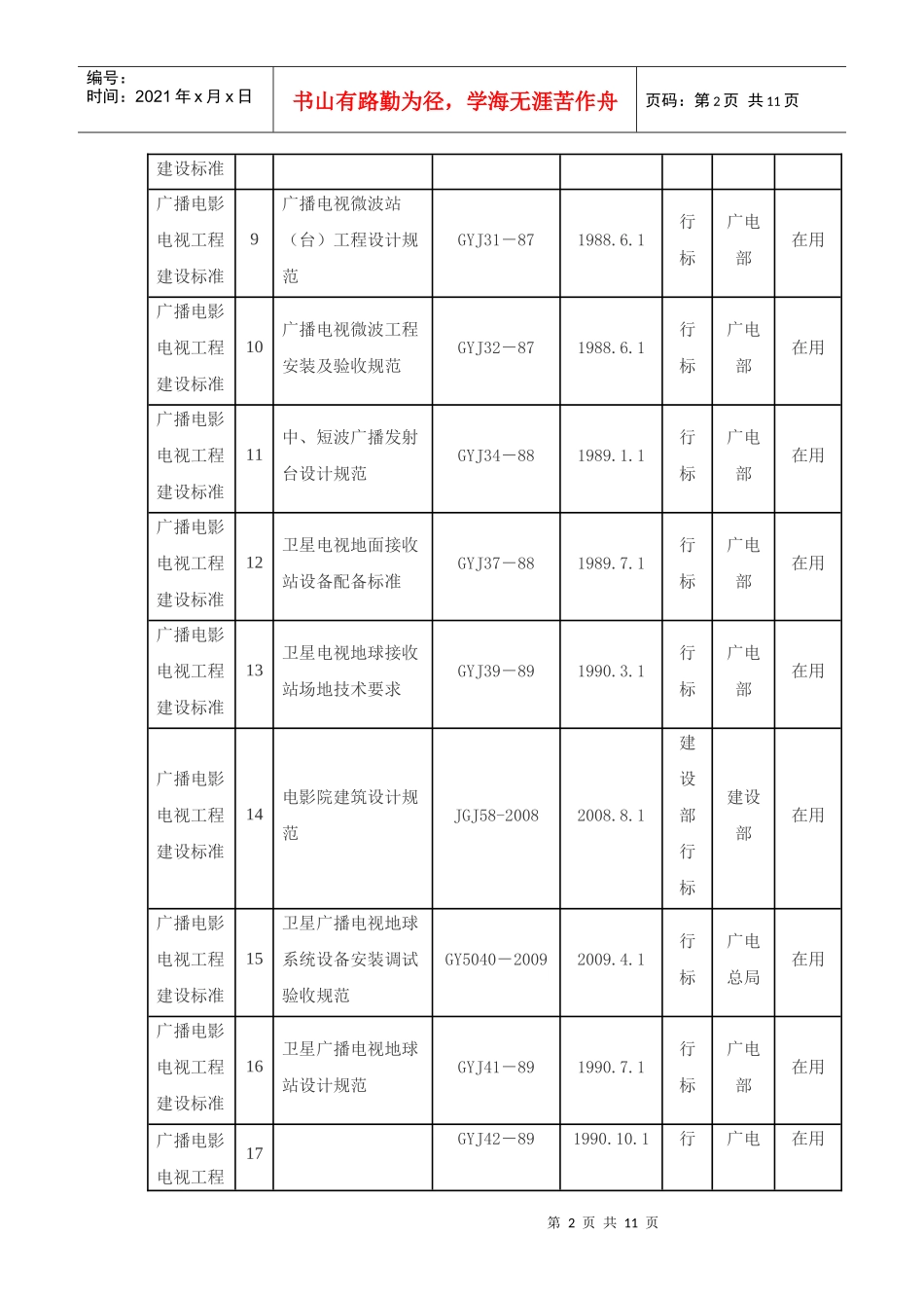广电工程建设标准目录-XXXX05最新_第2页