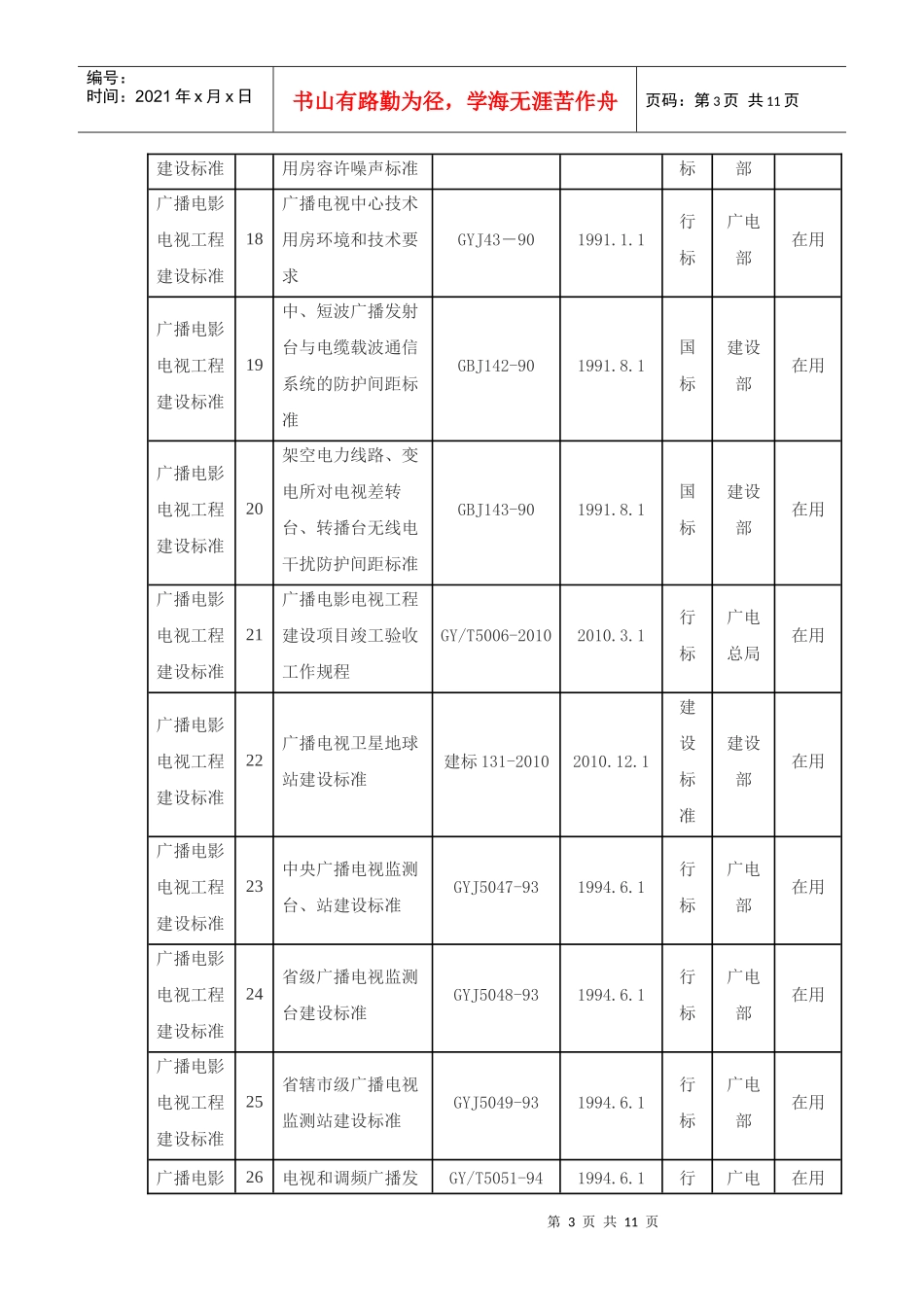 广电工程建设标准目录-XXXX05最新_第3页