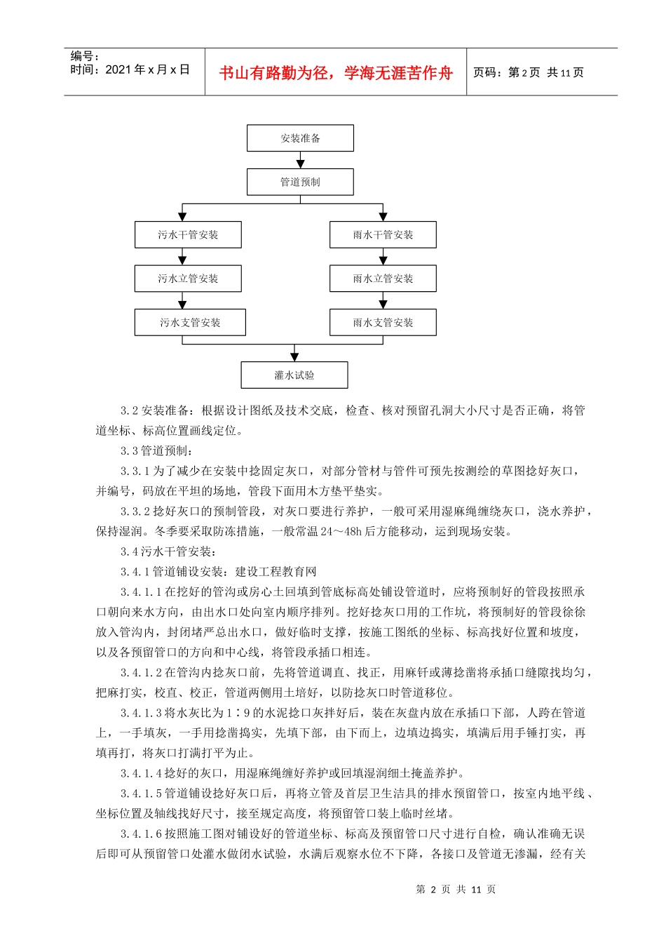 排水管道安装施工工艺标准+_第2页