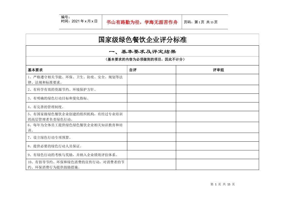 国家级绿色餐饮企业评分标准doc-国家级绿色餐饮企业评分_第1页