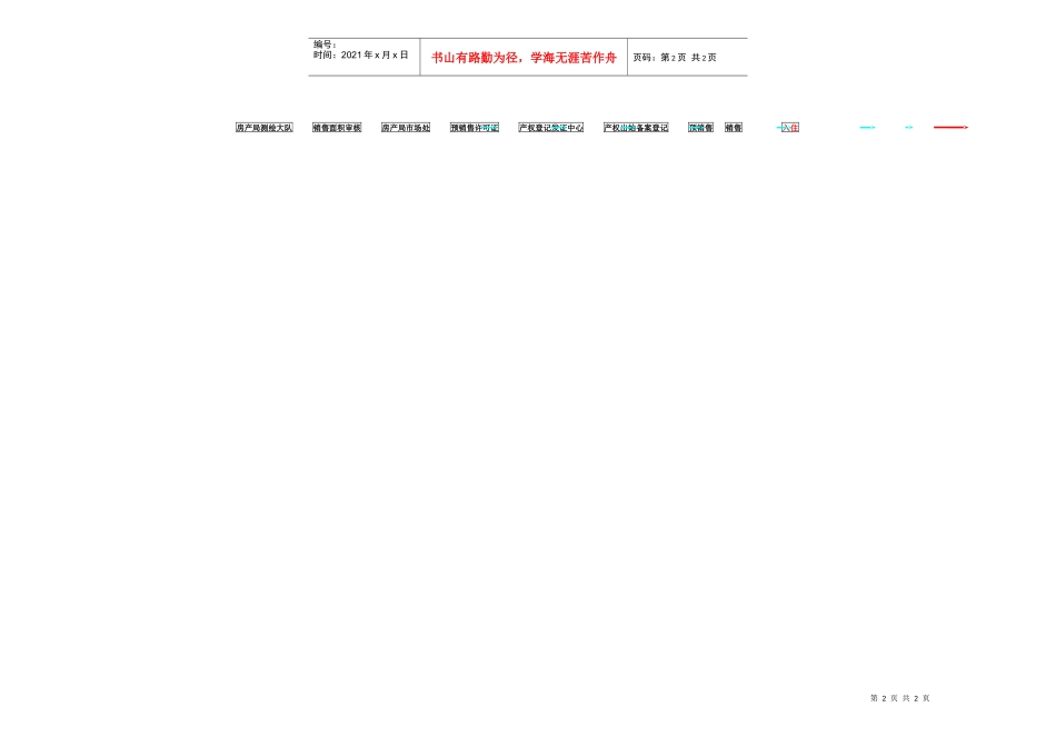 房地产项目审批流程图_第2页