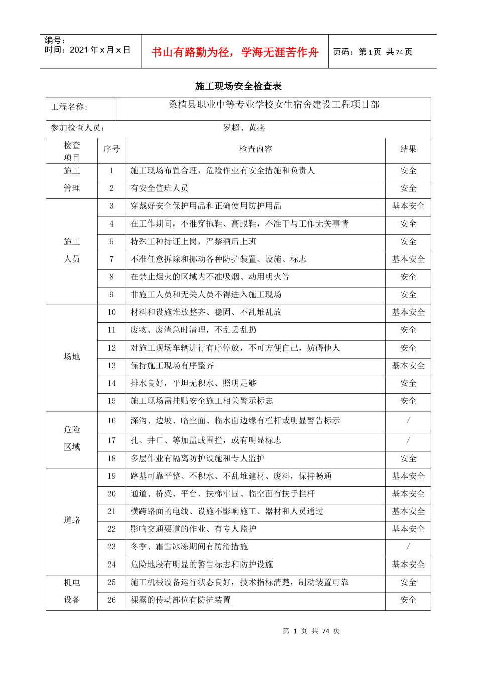 施工现场安全检查表_第1页