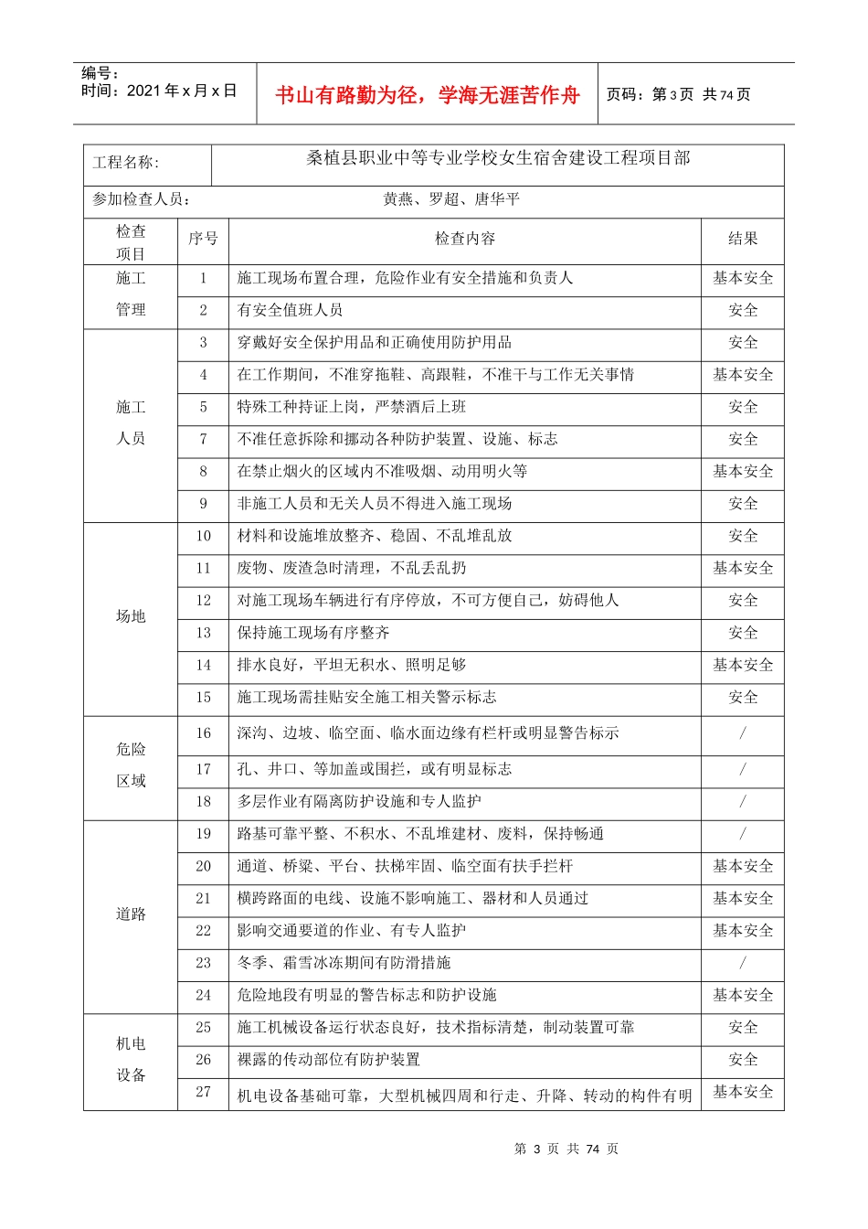 施工现场安全检查表_第3页