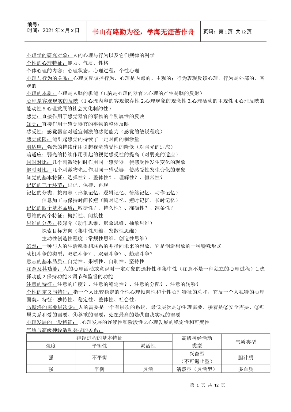 心理学复习电子版_第1页