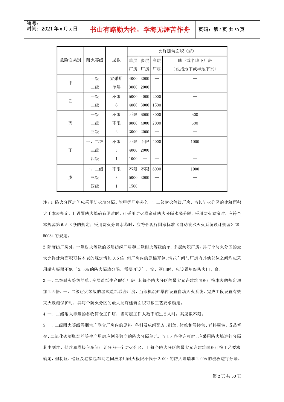 建筑设计防火规范(综合)强制性条文(DOC50页)_第2页