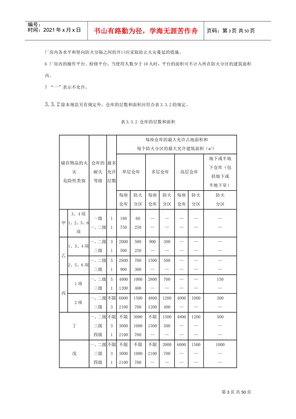 建筑设计防火规范(综合)强制性条文(DOC50页)_第3页