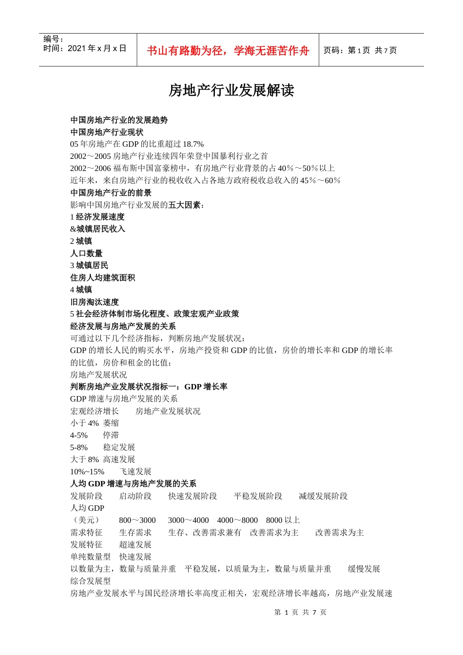 房地产行业发展解读_第1页