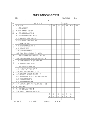 质量管理圈活动成果评价表